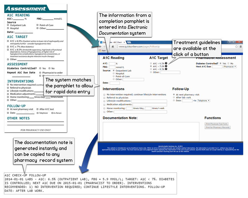 Documentation Example